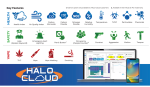 HALO IOT SMART SENSOR 3C PC - Image 4